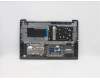 5CB1C75071 Lenovo COVER Upper Case ASM_GRE L82KV FP A/GUMA