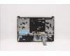 5CB1D04574 Lenovo COVER Upper Case ASM_RUS C 82K1