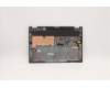 5CB1D04868 Lenovo COVER Lower Case L 82M7 IG w/Graphite
