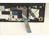 5CB1D05045 Lenovo COVER Upper Case ASM_RUS L82JH BU RGB