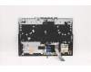 5CB1D05065 Lenovo COVER Upper Case ASM_GER L82JH BU WH