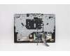 5CB1D12470 Lenovo COVER Upper Case ASM_GRE L82NL HY56F