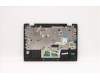 5CB1E09643 Lenovo COVER UpperCaseASM_NOR L81MA GLKR NC