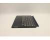 5CB1E19854 Lenovo COVER Upper Case ASM CZE H 82QS UK AB