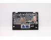 5CB1E21644 Lenovo COVER Upper Case ASM_ENG 5M GLD NC