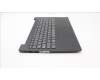 5CB1F36608 Lenovo COVER Upper Case ASM_SPA L82QY BK_TEX