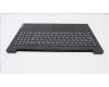 5CB1F36608 Lenovo COVER Upper Case ASM_SPA L82QY BK_TEX