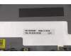 5CB1F37081 Lenovo COVER LCD Cover L 82LV CG IPS