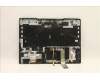 5CB1F39062 Lenovo COVER Upper Case ASM_UKE L82RB STGY