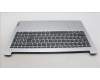 5CB1H70724 Lenovo COVER Upper Case ASM_GRE L82R4 NFPCG