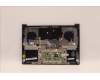 5CB1H70844 Lenovo COVER Upper Case ASM_HBW L82SV SG
