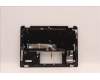 5CB1H71446 Lenovo COVER Upper Case ASM_SWS W 82R9 SG BL