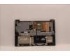 5CB1H77933 Lenovo COVER Upper Case ASM_ITA L82RK FP AG BL