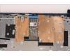5CB1H78232 Lenovo COVER Upper Case ASM_UKE L82RK NFP AB N