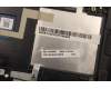 5CB1H78276 Lenovo COVER Upper Case ASM_HUN L82RK NFP AG BL