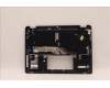 5CB1H79877 Lenovo COVER Upper Case ASM_ENG W 82R7 SG BL