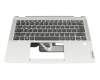 5CB1H79985 Original Lenovo Tastatur inkl. Topcase DE (deutsch) schwarz/grau