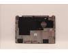 5CB1H80066 Lenovo COVER Lower Case W 82RA SG