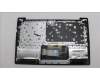 5CB1H80174 Lenovo COVER Upper Case ASM_SPA L82TU BU_BK