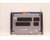 5CB1J01790 Lenovo COVER LCD Cover L 82QG AG