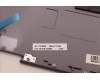 5CB1J02052 Lenovo COVER LCD Cover L 82QE SG