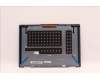 5CB1J02055 Lenovo COVER LCD Cover L 82QE SB OLED