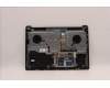 5CB1J08868 Lenovo COVER Upper Case ASM_SLV H 82SN STGY UMA