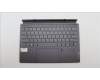 5CB1J10672 Lenovo COVER Upper Case ASM_ARA WT 82TQ BL SG