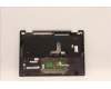5CB1J11127 Lenovo COVER Upper Case ASM_GER L82QF NFPSG