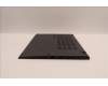 5CB1J18129 Lenovo COVER FRU D COVER, W/O RJ45, ASM, TBT