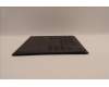 5CB1J18155 Lenovo COVER FRU JP4C5 D COVER UMA WW ASSY BK