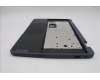 5CB1J18164 Lenovo COVER C COVER ASM w/TP Slate grey 100WG4