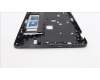 5CB1J18168 Lenovo COVER C COVER ASM WFC BLACK 300W Gen4