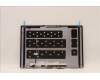 5CB1J30327 Lenovo COVER LCD Cover L82TK_MLR UG YG