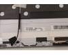5CB1J30327 Lenovo COVER LCD Cover L82TK_MLR UG YG