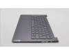 5CB1J51049 Lenovo COVER Upper Case ASM_FRA L82UU SG