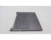 5CB1J51049 Lenovo COVER Upper Case ASM_FRA L82UU SG
