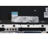 5CB1K62463 Lenovo COVER Upper Case ASM_ENG L83B1 OAT
