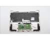 5CB1K62470 Lenovo COVER Upper Case ASM_HBW L83B1 OAT