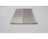5CB1K62470 Lenovo COVER Upper Case ASM_HBW L83B1 OAT