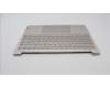 5CB1K62470 Lenovo COVER Upper Case ASM_HBW L83B1 OAT