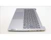 5CB1L30400 Lenovo COVER Upper Case ASM_FRA H 83AN ARGY