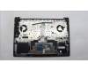 5CB1L30414 Lenovo COVER Upper Case ASM_POR H 83AN ARGY