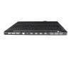 5CB1L30865 Original Lenovo Tastatur inkl. Topcase DE (deutsch) schwarz/schwarz mit Backlight