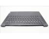 5CB1L39412 Lenovo COVER Upper Case ASM_GRE H 82Y7 STGYPS