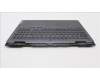 5CB1L49812 Lenovo COVER Upper Case ASM_USA ENG C 82XV BL