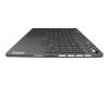 5CB1L56029 Original Lenovo Tastatur inkl. Topcase DE (deutsch) grau/grau mit Backlight
