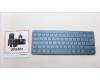5CB1L72103 Lenovo COVER Keyboard L82YQ Assy HUN
