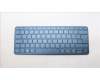 5CB1L72120 Lenovo COVER Keyboard L82YQ Assy CZE/SLK