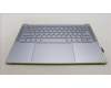 5CB1L80530 Lenovo COVER Upper Case ASM_CZE/SLK L83AA MG